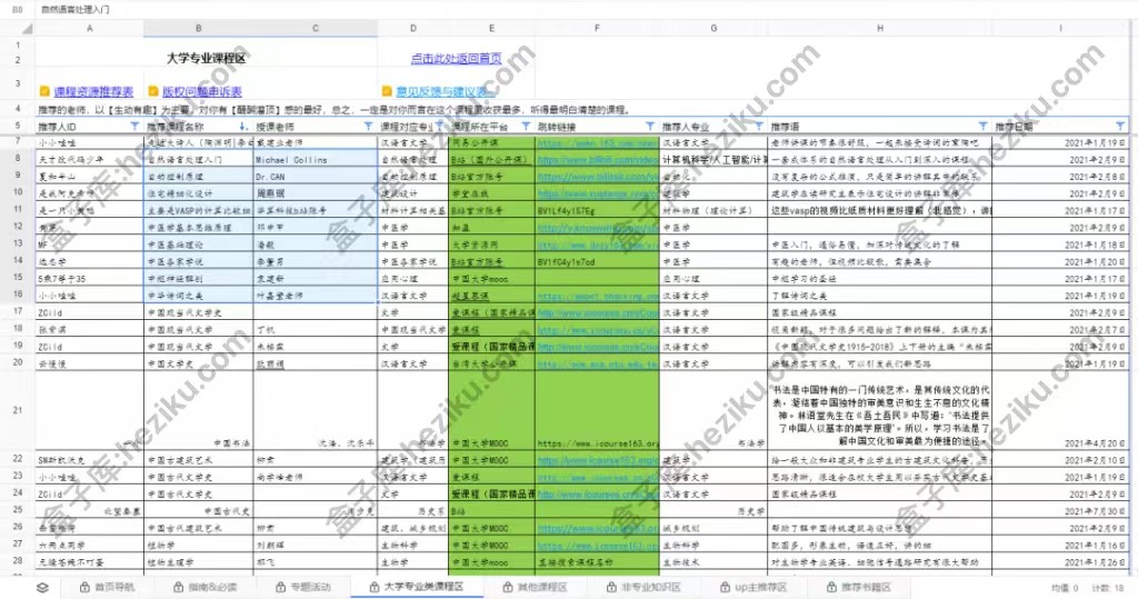 全网优质课程知识库 持续更新并有人不断维护的知识库，在“自学成才”的路上助你一臂之力！