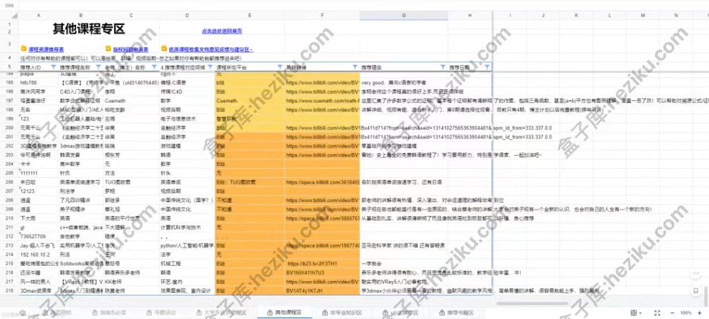 全网优质课程知识库 持续更新并有人不断维护的知识库，在“自学成才”的路上助你一臂之力！