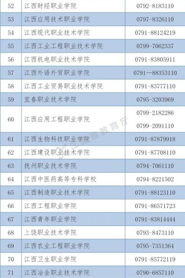 学校怕接到12345投诉吗，12345可以投诉学校吗？